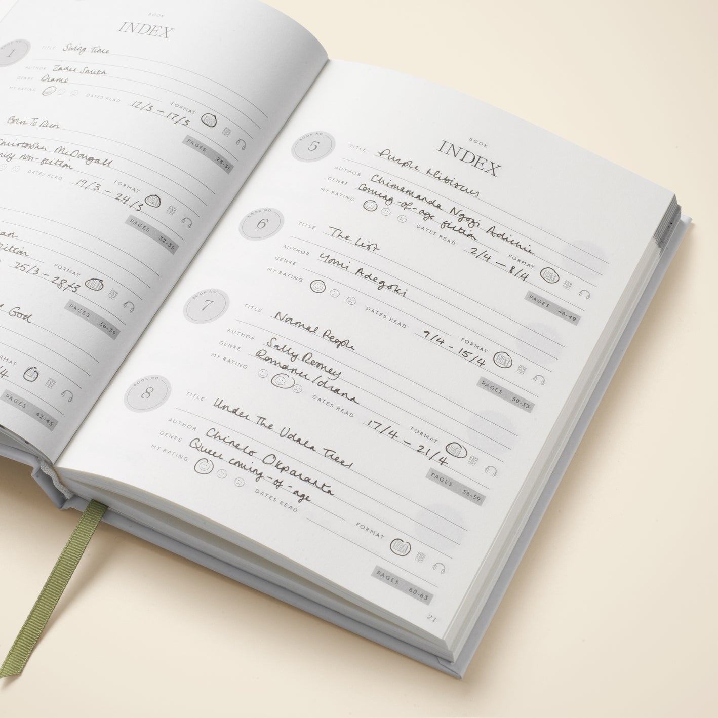 Guided Reading Journal