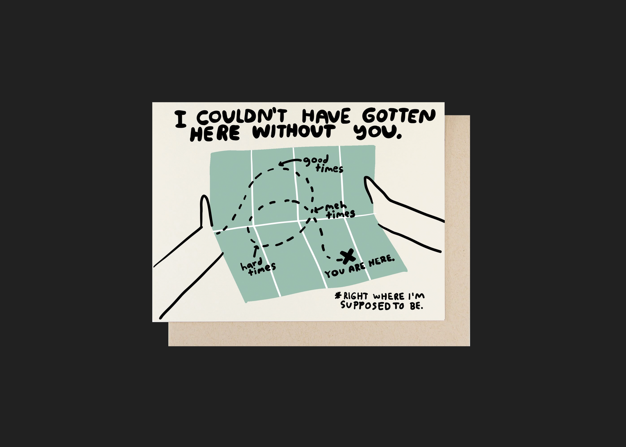 Gotten Here