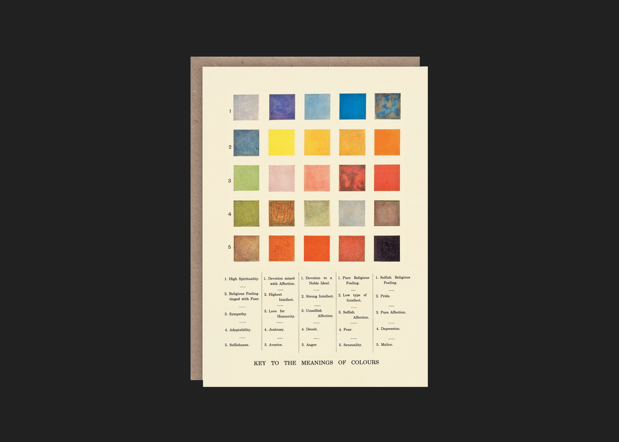 Meanings of Colour