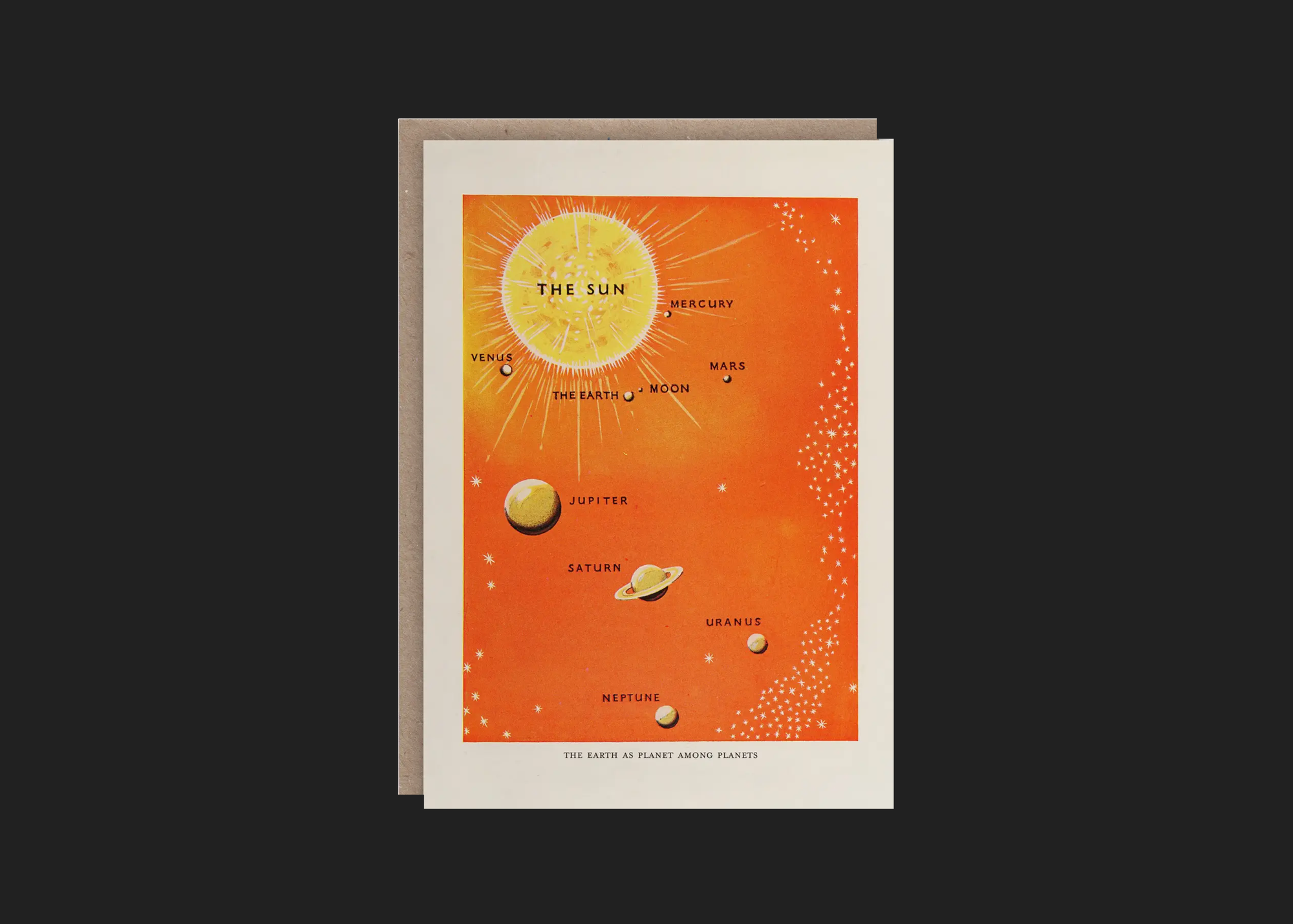 Planets