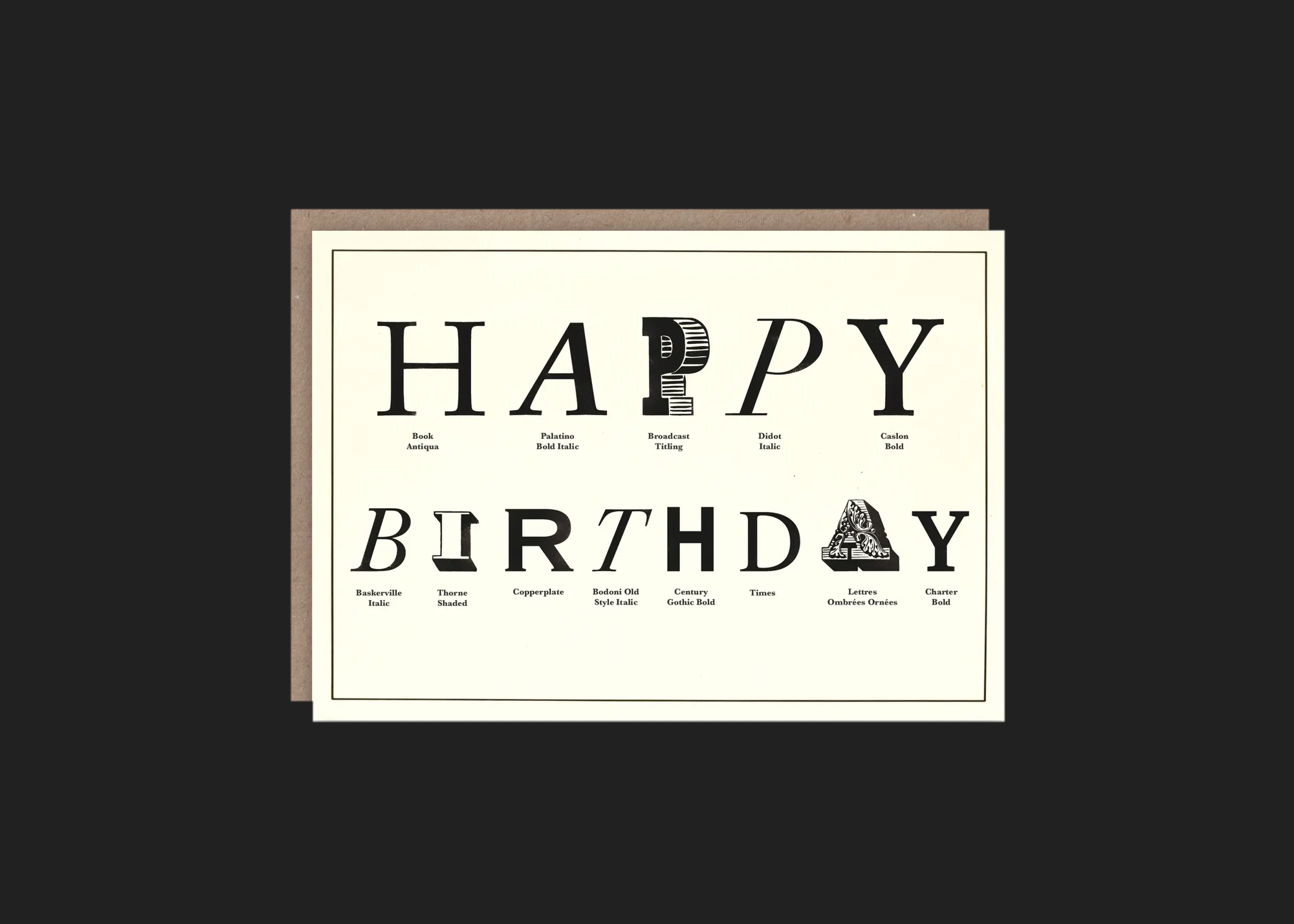 Typographic Birthday